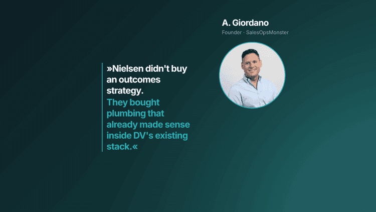 Andrew Giordano zu Nielsen/DoubleVerify